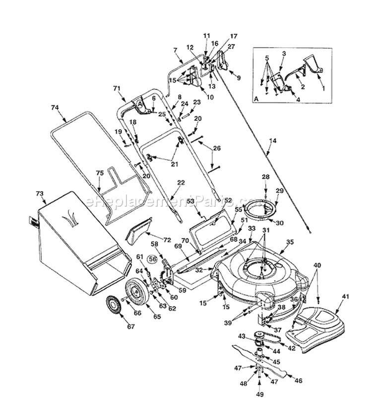 Page B Diagram and Parts List for 12A-449T402 2001 Yard Man Lawn Mower